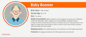 Boomer Generation Details